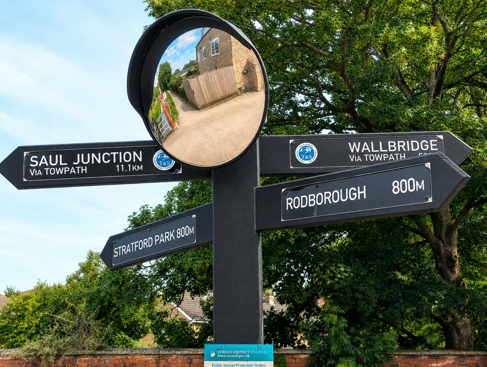 Signpost at Fromehall Mill